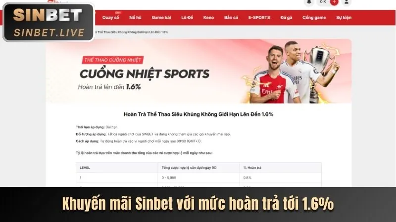Biểu ngữ khuyến mãi nổ hũ với vòng quay miễn phí và tiền thưởng